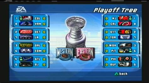 2001 Stanley Cup playoffs .